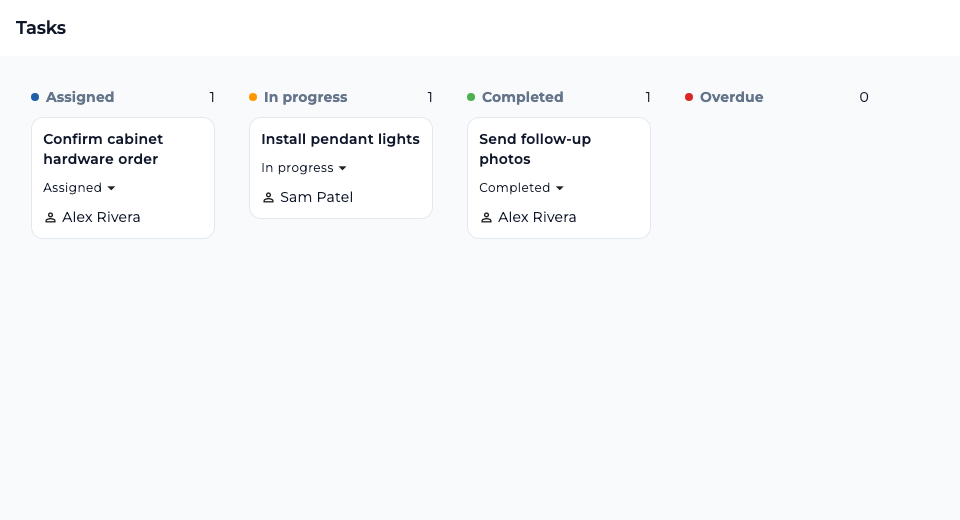 TaskTied contractor task board with fictional assigned, in-progress, and completed work for a kitchen renovation