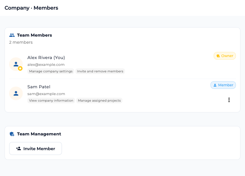 TaskTied team management page with a fictional owner and member, their access summaries, and Invite Member control